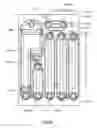 Fig. 122 - Hemodialysis systems and methods