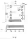 Fig. 127 - Hemodialysis systems and methods