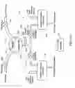 Fig. 17 - Hemodialysis systems and methods