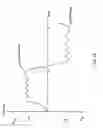 Fig. 19 - Hemodialysis systems and methods