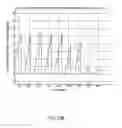 Fig. 21 - Hemodialysis systems and methods