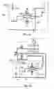 Fig. 28 - Hemodialysis systems and methods