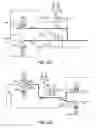 Fig. 32 - Hemodialysis systems and methods