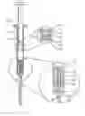 Fig. 01 - Gas release cell