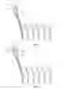 Fig. 04 - Medical tubes for respiratory systems