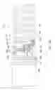 Fig. 25 - Medical tubes for respiratory systems
