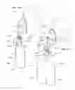 Fig. 26 - Modular pulmonary treatment system