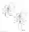 Fig. 44 - Modular pulmonary treatment system