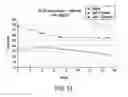 Fig. 15 - Methods, medical devices and kits for modifying the luminal profile of a body vessel