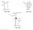 Fig. 15 - Methods and systems for treatment of a bladder