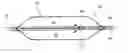 Fig. 01 - Multi chamber medical balloon