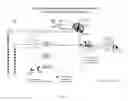 Fig. 04 - SYSTEMS AND METHODS OF IMPROVING CANCER SYMPTOMS BY NEUROMODULATION OF IMMUNE FUNCTION