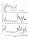 Fig. 21 - METHODS AND ASSOCIATED NEURAL PROSTHETIC DEVICES FOR BRIDGING BRAIN AREAS TO IMPROVE FUNCTION
