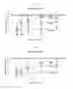 Fig. 22 - METHODS AND ASSOCIATED NEURAL PROSTHETIC DEVICES FOR BRIDGING BRAIN AREAS TO IMPROVE FUNCTION