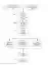 Fig. 01 - Systems and methods for programming and operating deep brain stimulation arrays