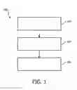 Fig. 02 - Thermal ablation system