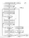 Fig. 06 - Method for the control of the breathing gas supply