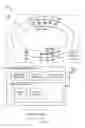 Fig. 05 - SYSTEM AND METHODS FOR PROVIDING PERFORMANCE FEEDBACK
