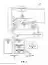 Fig. 04 - Method for providing swim-in-place functionality in a bathing unit system and control system implementing same