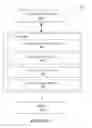 Fig. 05 - Systems and methods for performing haptic conversion