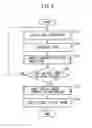 Fig. 06 - Game control method, game control device, and recording medium