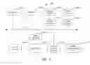 Fig. 09 - Voice communication method and system in game applications