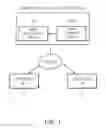 Fig. 02 - SYSTEM AND METHOD FOR OPERATING COMPETITION GAME
