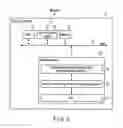 Fig. 03 - Ranking list display method in game system, and system for executing the method