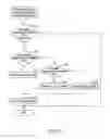 Fig. 07 - Ranking list display method in game system, and system for executing the method