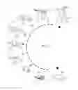 Fig. 10 - Assembly-type evolutionary game system