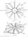 Fig. 06 - Radially Extended Spindle Kite