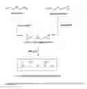 Fig. 05 - Absorbent solution based on beta-hydroxylated tertiary diamines and method of removing acid compounds from a gaseous effluent