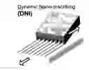 Fig. 01 - Two-dimensional micro- and nano-pattern, methods for forming the same, and microfluidic devices formed therefrom