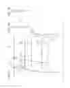 Fig. 14 - Vehicle wash systems and methods