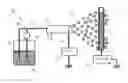 Fig. 01 - Method for manufacturing elastic tubular body