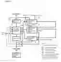 Fig. 02 - Soil and sediment remediation
