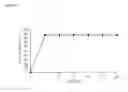 Fig. 06 - Soil and sediment remediation