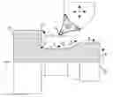 Fig. 01 - Method to machine a metal work piece by turning