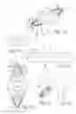 Fig. 12 - Method to machine a metal work piece by turning