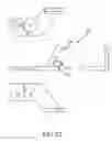 Fig. 24 - Cutting tool for seamless gutter machine
