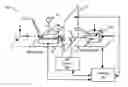 Fig. 01 - Automated loading of work pieces via staging regions into adverse environments associated with horizontal milling machines and controllers and methods for same