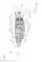 Fig. 03 - Power tool