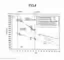 Fig. 04 - Method for polishing GaN single crystal material