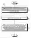 Fig. 01 - Concentric opposed cam actuator