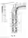 Fig. 24 - Fluid channel flow disruption