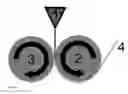 Fig. 03 - Method and apparatus for producing a high aspect ratio nanostructured foil by extrusion coating or extrusion casting