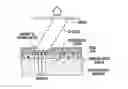 Fig. 01 - Three-dimensional printing using tiled light engines