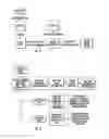 Fig. 03 - Three-dimensional printing using tiled light engines
