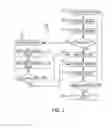 Fig. 03 - Method and device for producing areas in a printed object having different coefficients of friction