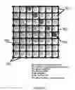 Fig. 08 - Three-dimensional modelling and/or manufacturing apparatus, and related processes